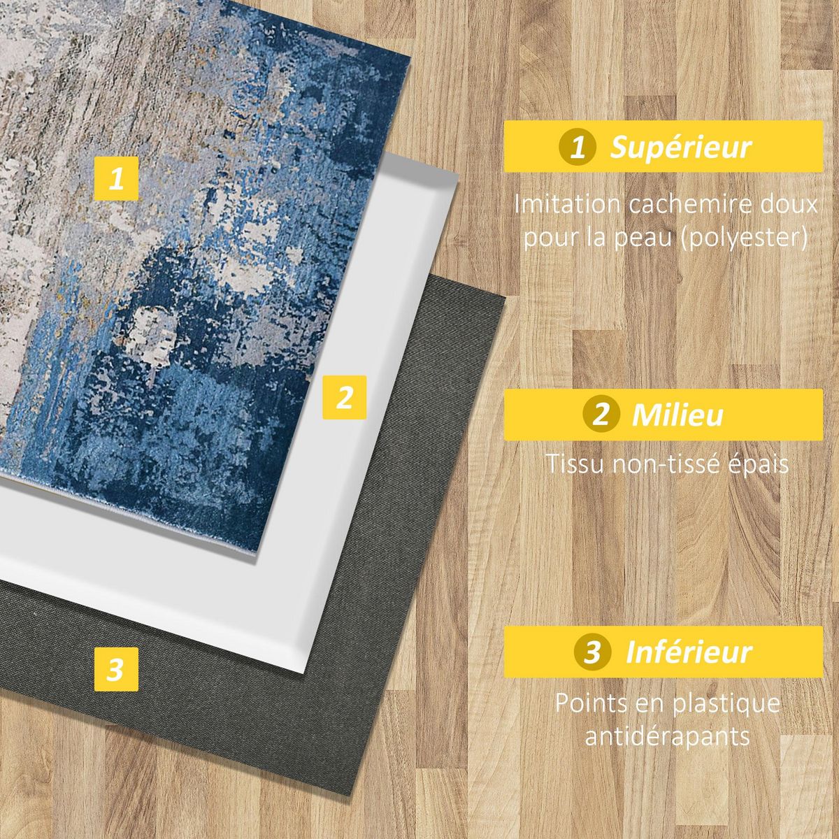 HOMCOM Tapis effet tie and dye aspect cachemire - dim. 2L x 1,6l m - 100% polyester - bleu gris