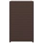 Voir la diapositive 3 : VIDAXL Table en forme de C marron 40x35x60 cm resine tressee