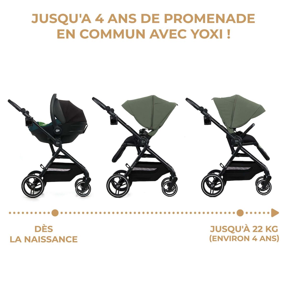 KINDERKRAFT Poussette avec nacelle et accessoires YOXI