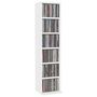 Voir la diapositive 3 : VIDAXL Armoire a CD Blanc 21x20x88 cm Bois d'ingenierie