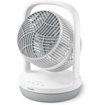 Philips Ventilateur CX2050/00