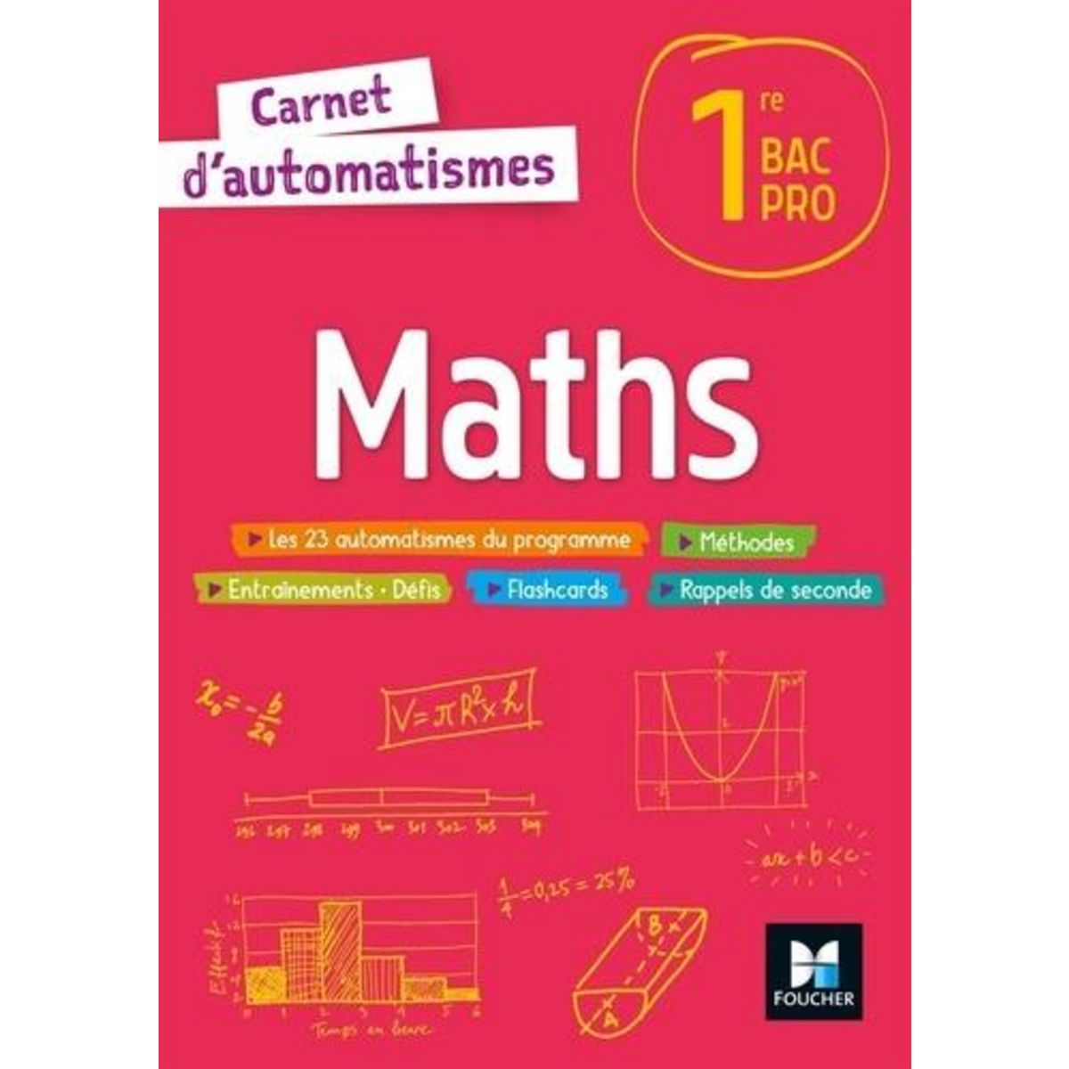 MATHS 1RE BAC PRO, Baudet Isabelle