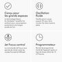 Voir la diapositive 5 : Dyson Chauffage soufflant AM09