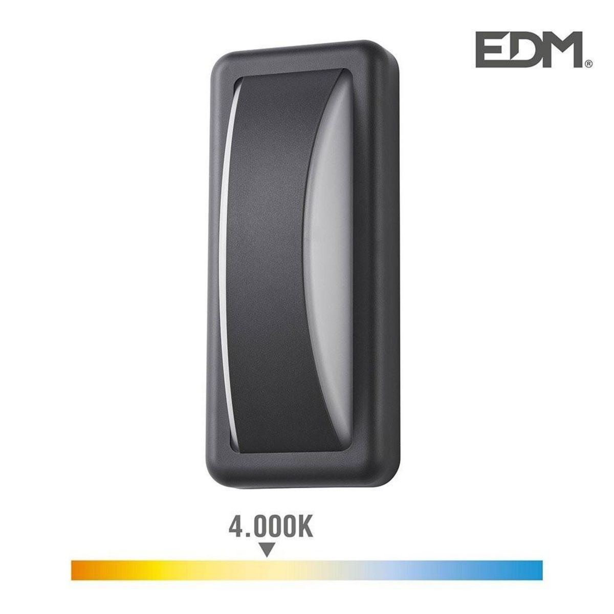 EDM Applique surface LED horizontale