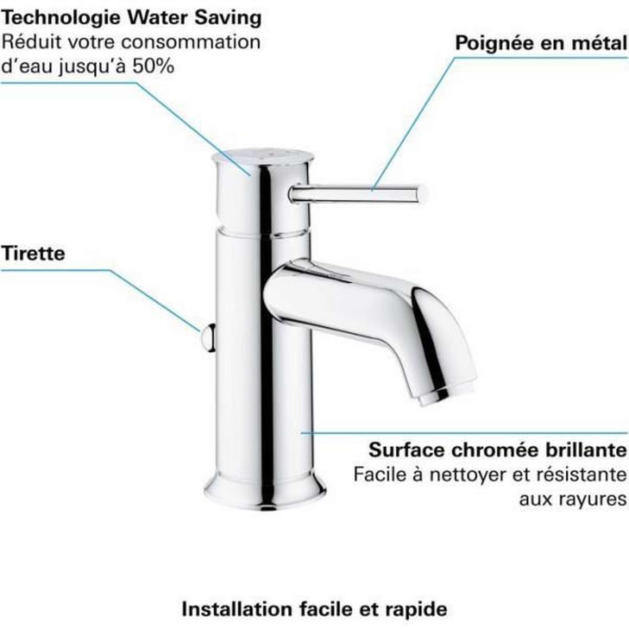 Voir la diapositive 5 : Grohe Mitigeur lavabo grohe start classic - tirette de vidage - économie d'eau - garantie 5 ans