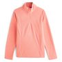 Voir la diapositive 3 : INEXTENSOSPORT Veste polaire femme
