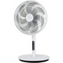 Voir la diapositive 3 : ESSENTIEL B Ventilateur EVP40w