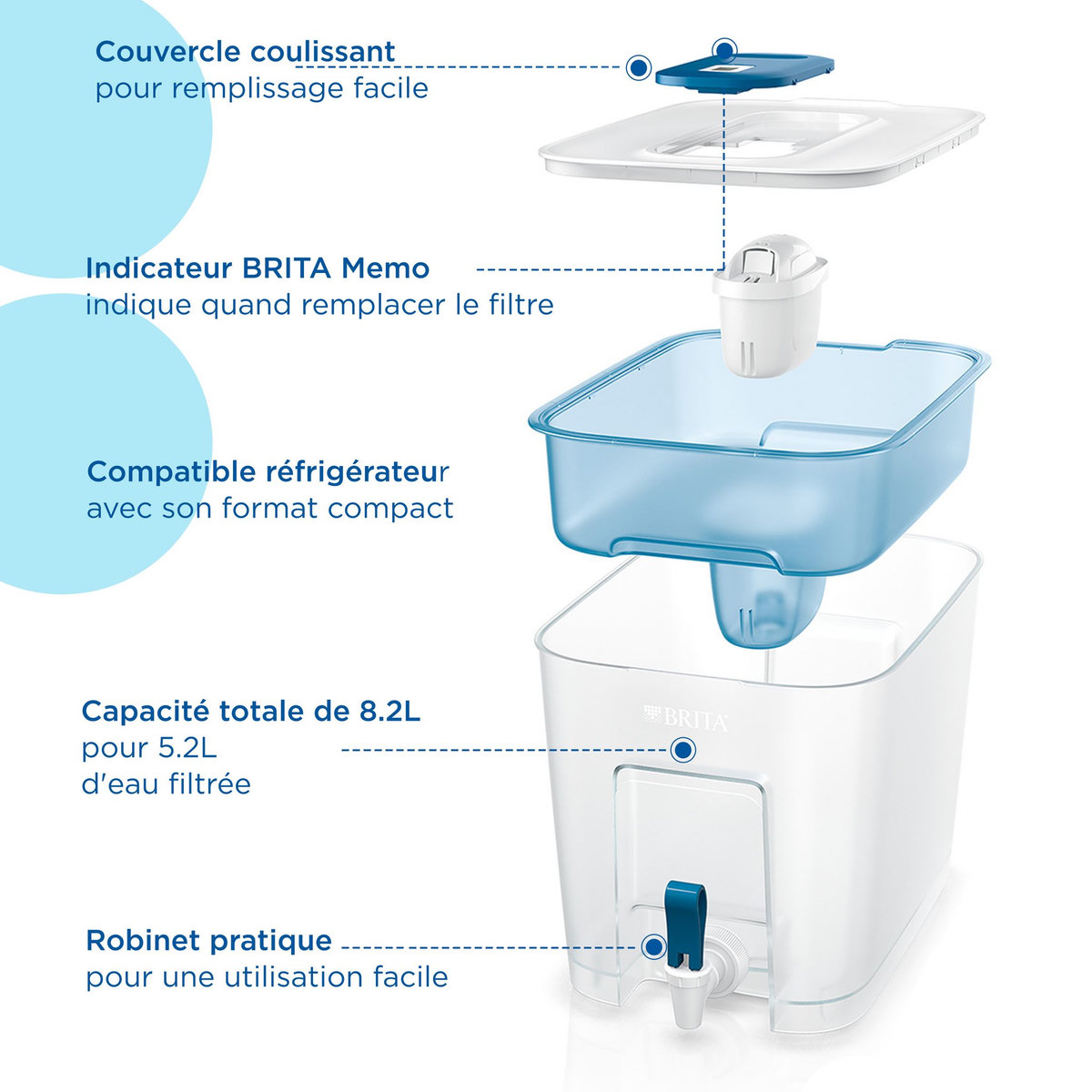 BRITA BRITA Distributeur d'eau filtrée Flow (8,2L) inclus 1 cartouche filtrante MAXTRA PRO All-in-1