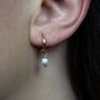 Voir la diapositive 2 : SLOYA Boucles d'oreilles créoles Serena en pierres Howlite