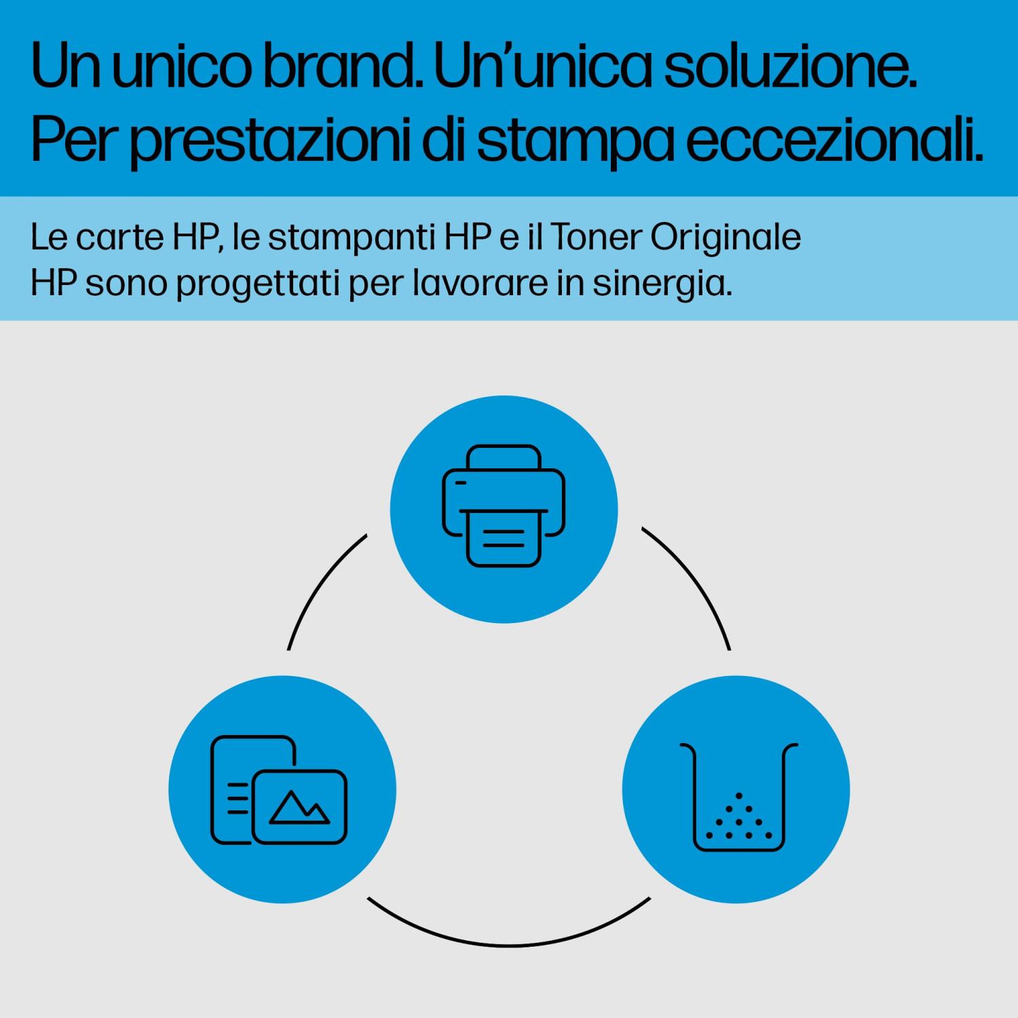 Voir la diapositive 3 : HP HP 143A Kit de recharge de Toner Noir Neverstop Authentique W1143A, pour HP Neverstop 1000 / 1200 series