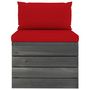 Voir la diapositive 4 : VIDAXL Salon palette de jardin 2 pcs avec coussins Bois de pin massif