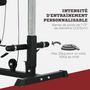 Voir la diapositive 5 : HOMCOM Station de musculation tirage poitrine - lat pulldown machine - bande de résistance, siège réglable - noir