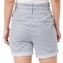 Voir la diapositive 2 : Vero Moda Short Blanc/ Femme Vero Moda Eva