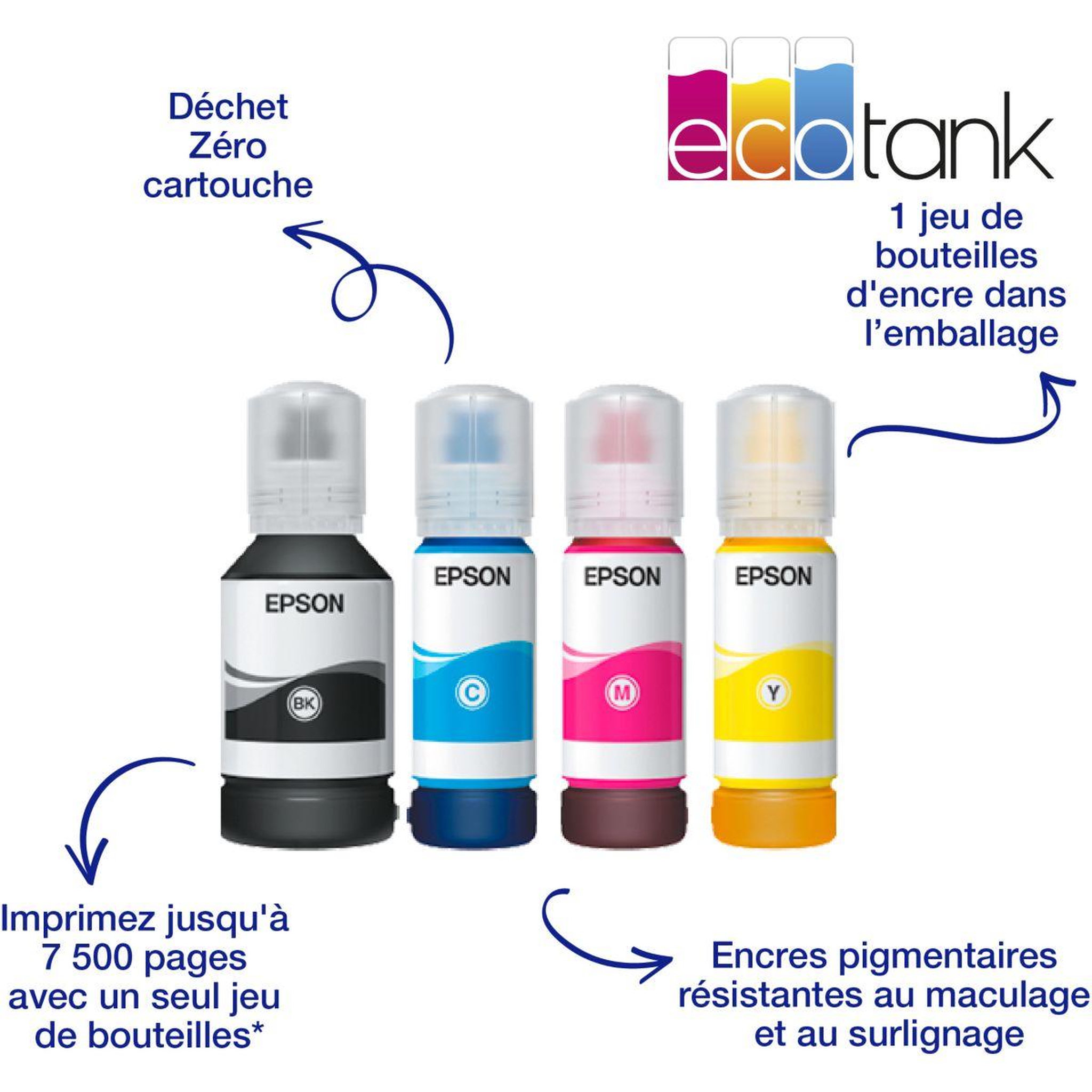 Voir la diapositive 4 : Epson Imprimante jet d'encre ecotank et-5805