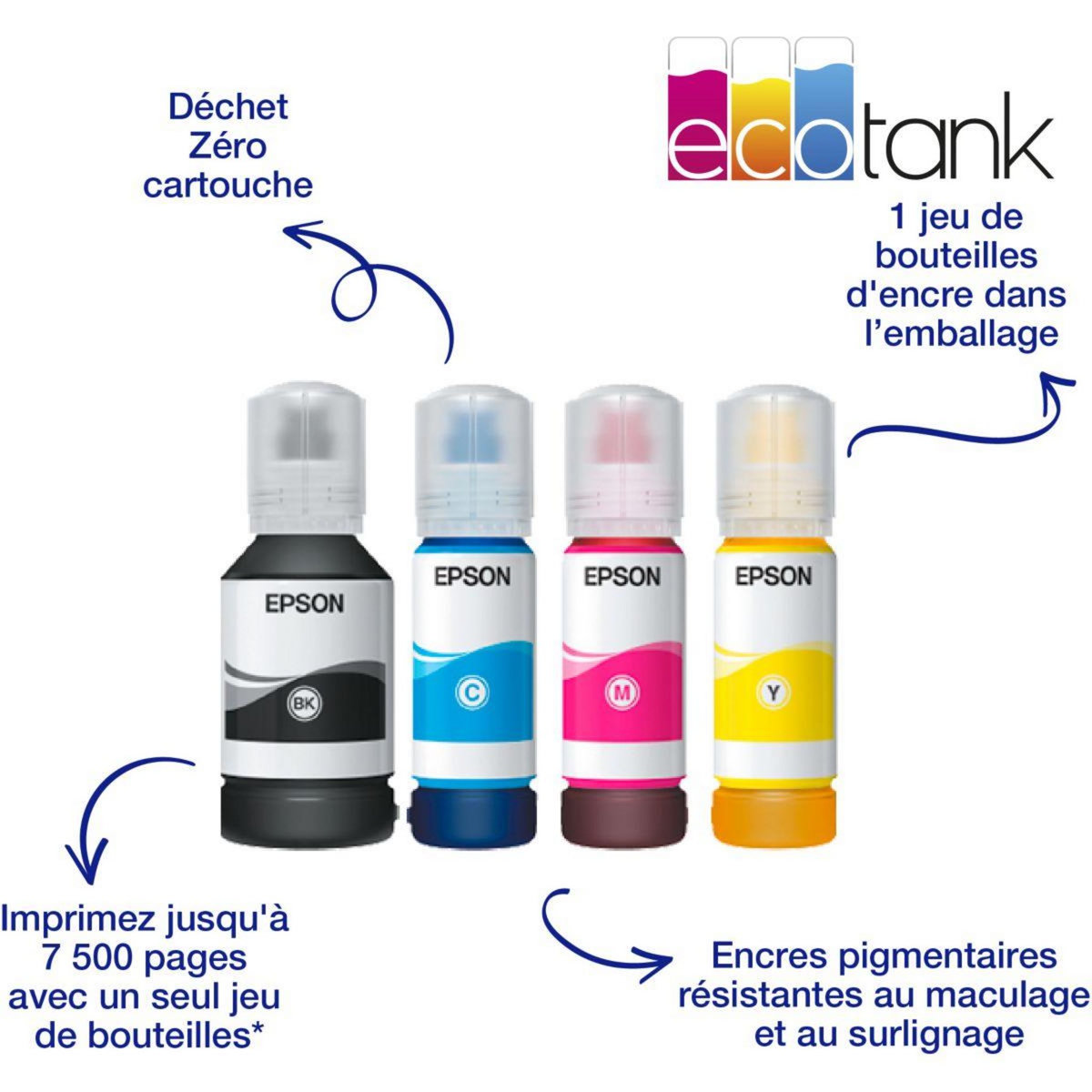 Epson Imprimante jet d'encre EcoTank ET-5805