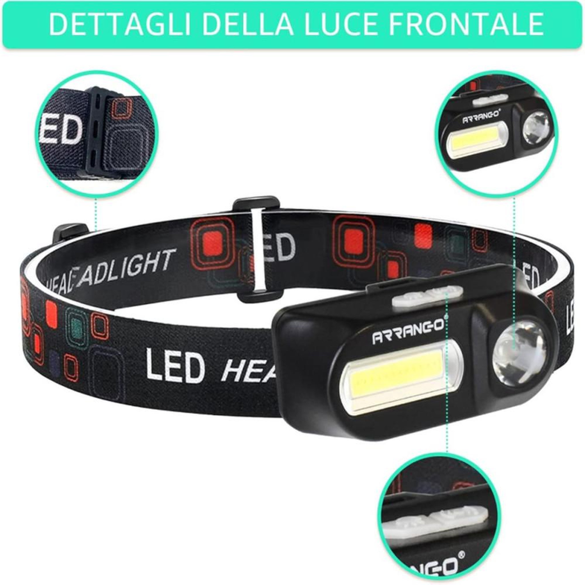 Voir la diapositive 3 : Lampe frontale LED rechargeable COB + XPE HCT STYLE, lot de 2, noire, 4 modes (faible, moyen, fort, stroboscope)