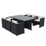 Voir la diapositive 1 : CONCEPT USINE MIAMI - Salon de jardin 6 places noir-blanc + housse de protection MIAMI