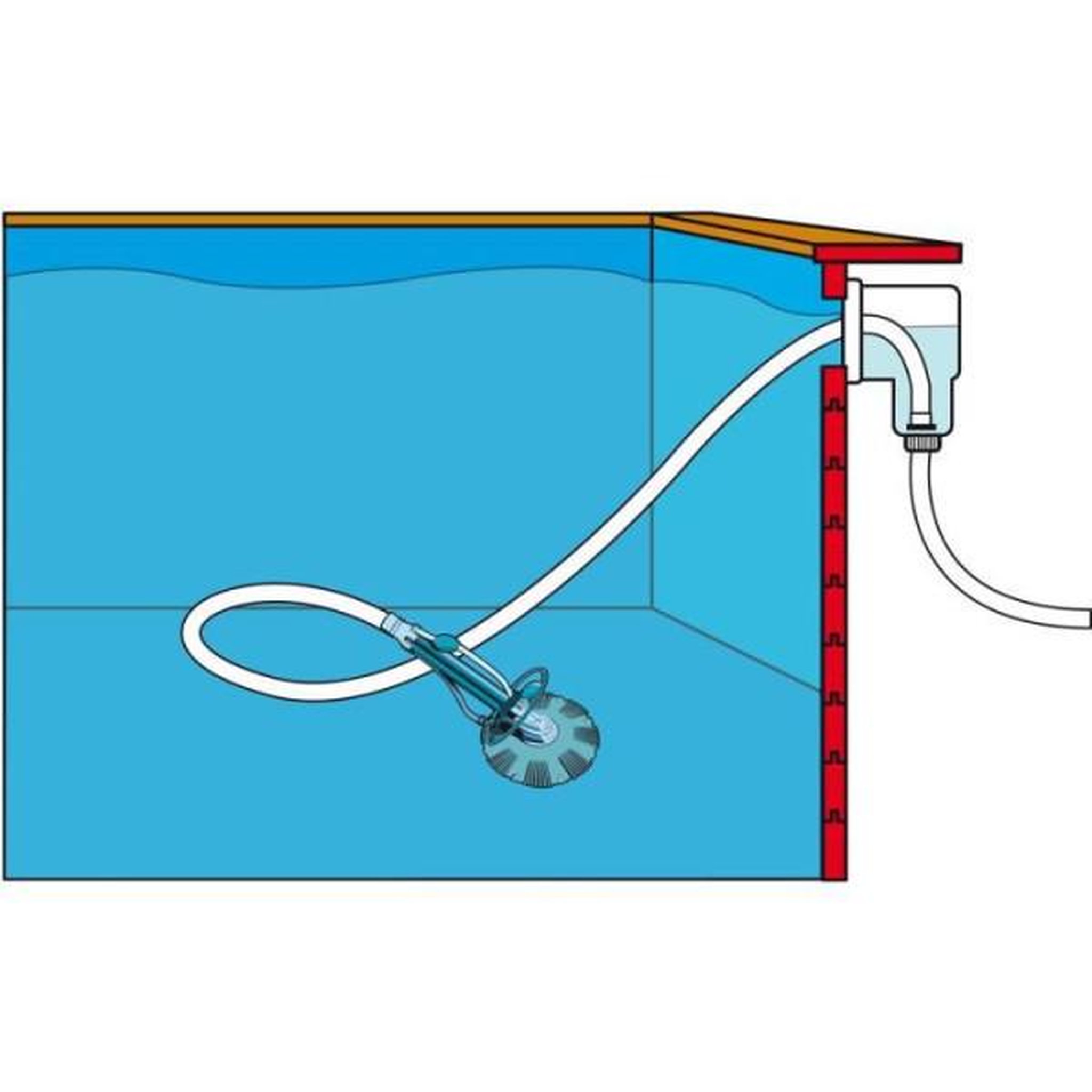 Voir la diapositive 3 : Ubbink Aspirateur nettoyeur hydraulique de piscine UBBINK - Poolcleaner auto - nettoyage fond pour toutes piscines