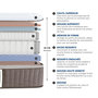 Voir la diapositive 5 : SUITE ETOILEE SUITE ETOILEE | Pack Prêt à dormir SUITE IMPERIALE | Matelas Ressorts ensachés + Sommier + Accessoires