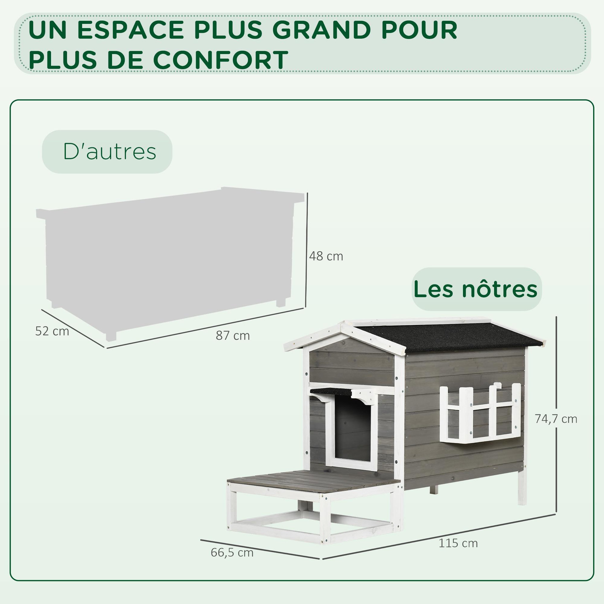 Voir la diapositive 6 : PAWHUT Maison lodge sur pied - niche villa chat petit chien - terrasse, toit bitumé, jardinière, 2 portes - bois sapin pré-huilé peint
