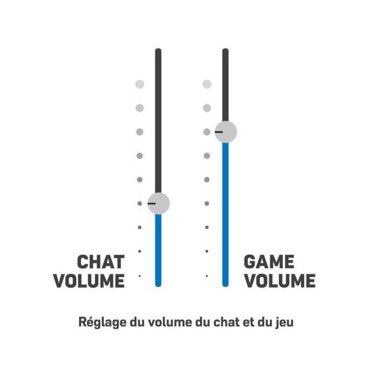 Turtle Beach Casque gaming TURTLE BEACH Stealth 700P Gen2 Max - Noir