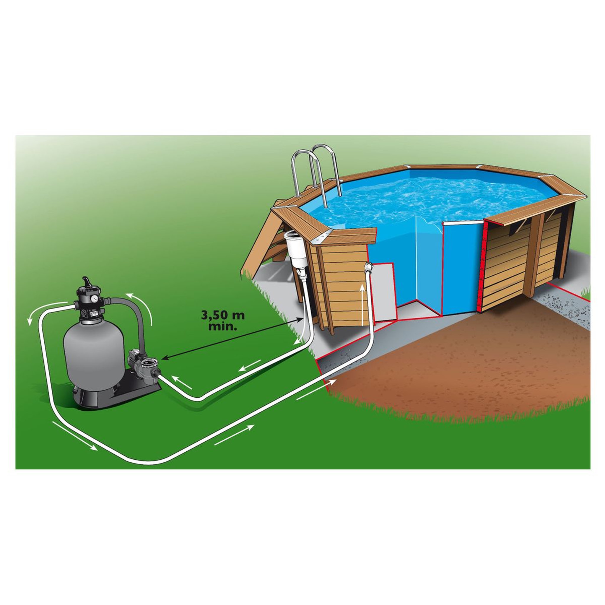 Voir la diapositive 5 : UBBINK Piscine bois Océa  580 - H130cm - Liner Bleu 