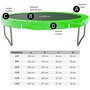 Voir la diapositive 6 : JUMP4FUN Accessoires Trampoline Pack relooking Trampoline 6FT - 185cm