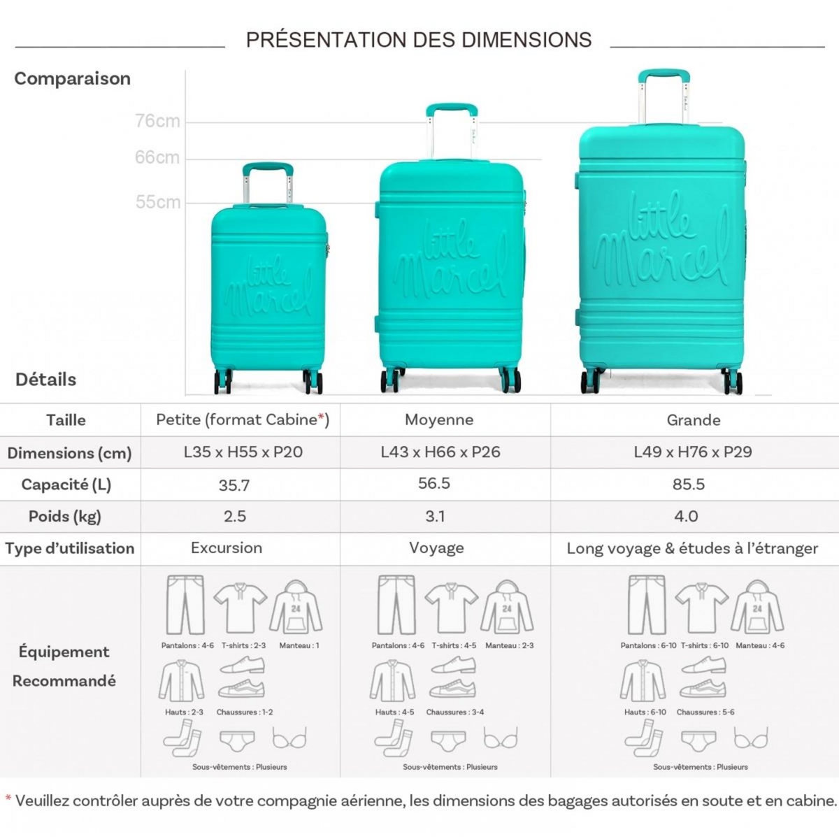 Little Marcel Lot 3 valises dont 1 valise cabine rigides