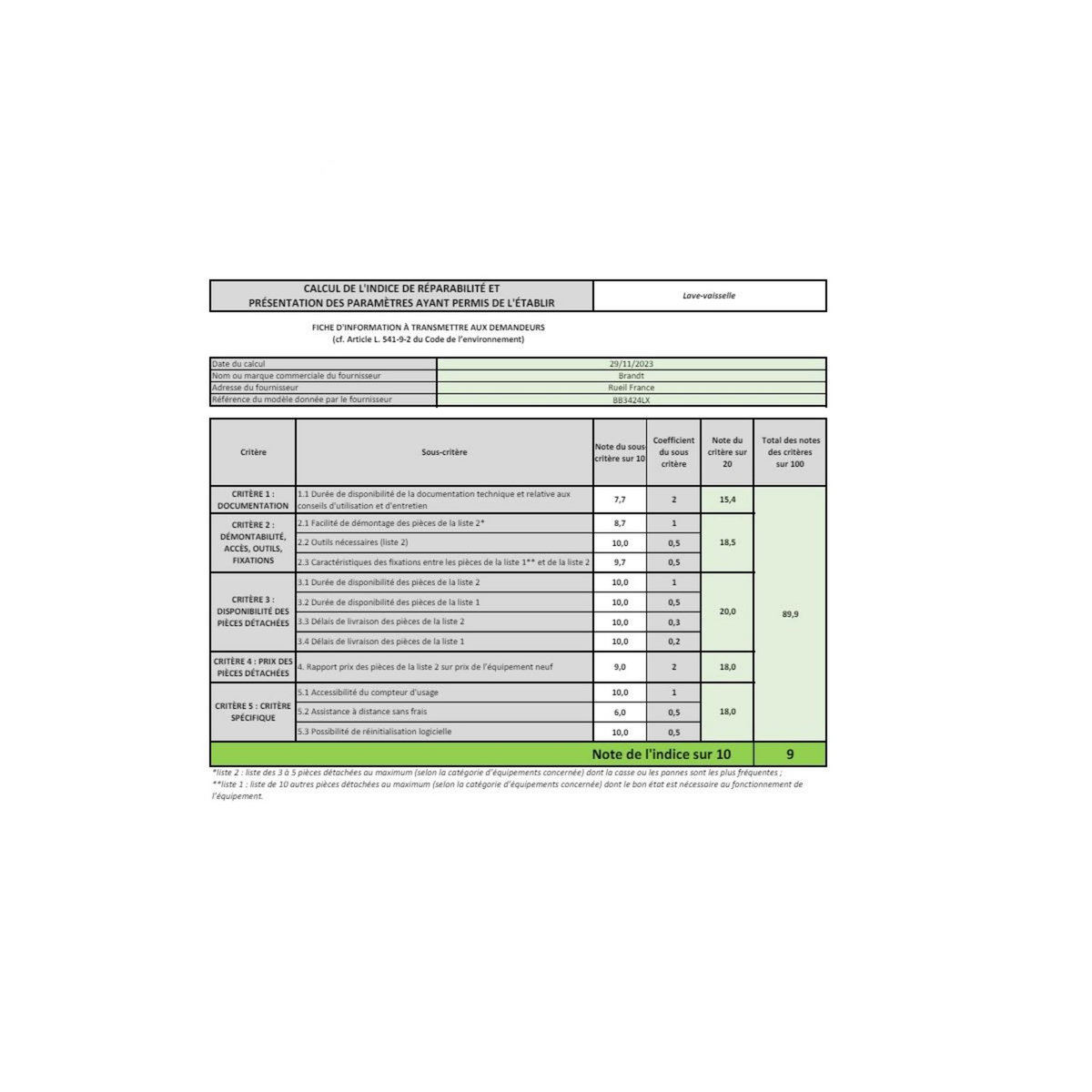 BRANDT Lave-vaisselle 60cm 14 couverts 44db intégrable avec bandeau - BB3424LX