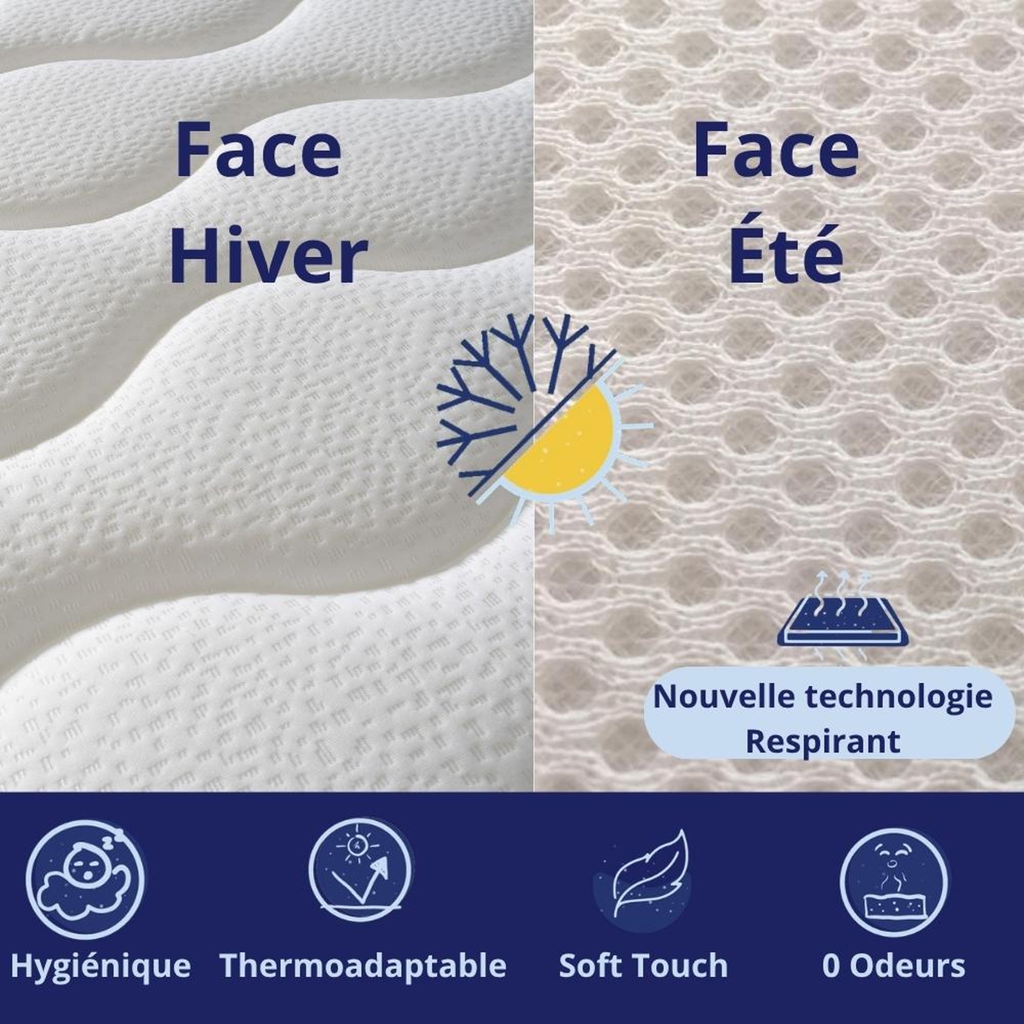 Voir la diapositive 5 : DAGOSTINO HOME Matelas mousse - ferme - réversible - côté été/hiver - h25 cm