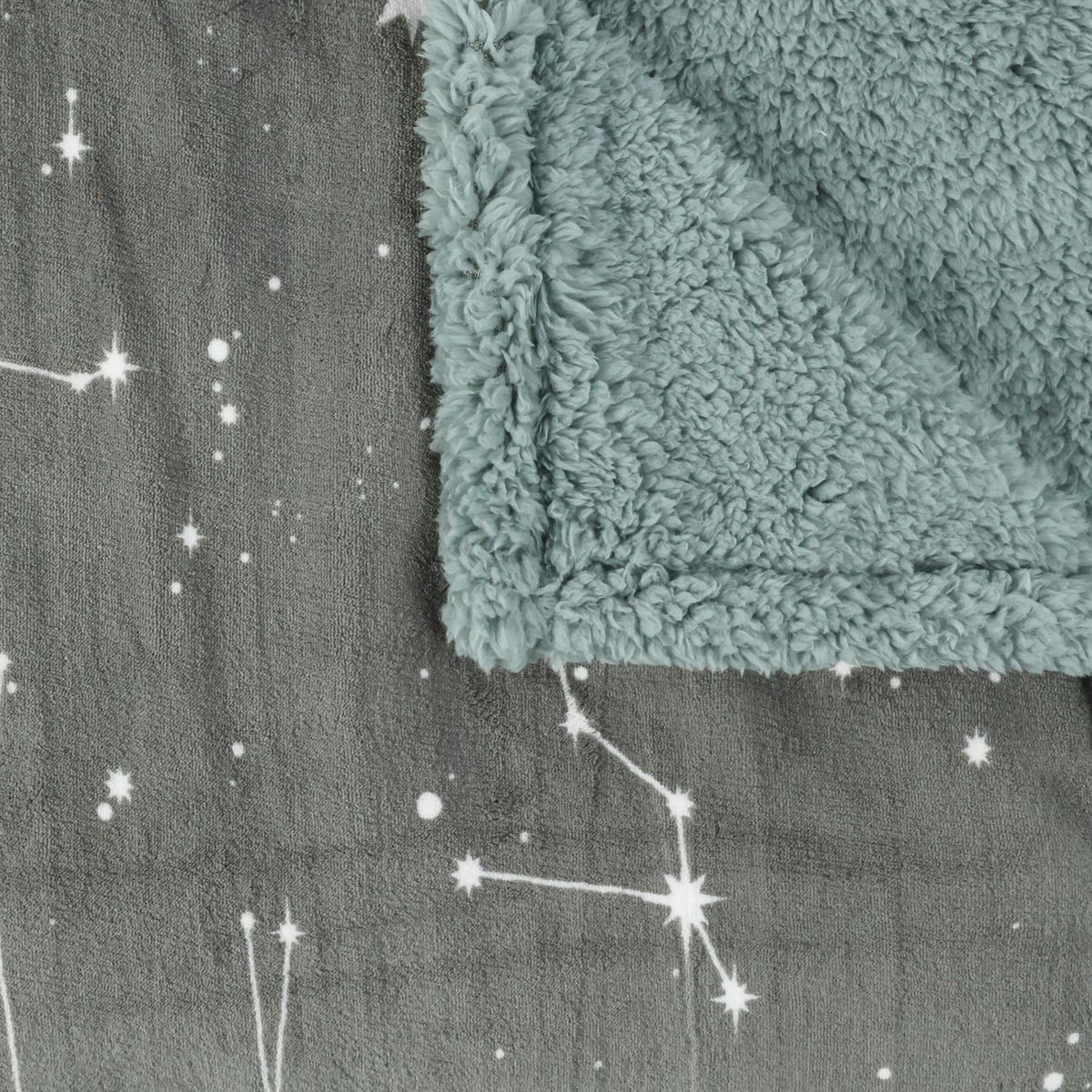 ACTUEL Plaid double face polaire/sherpa imprimé sous les étoiles 