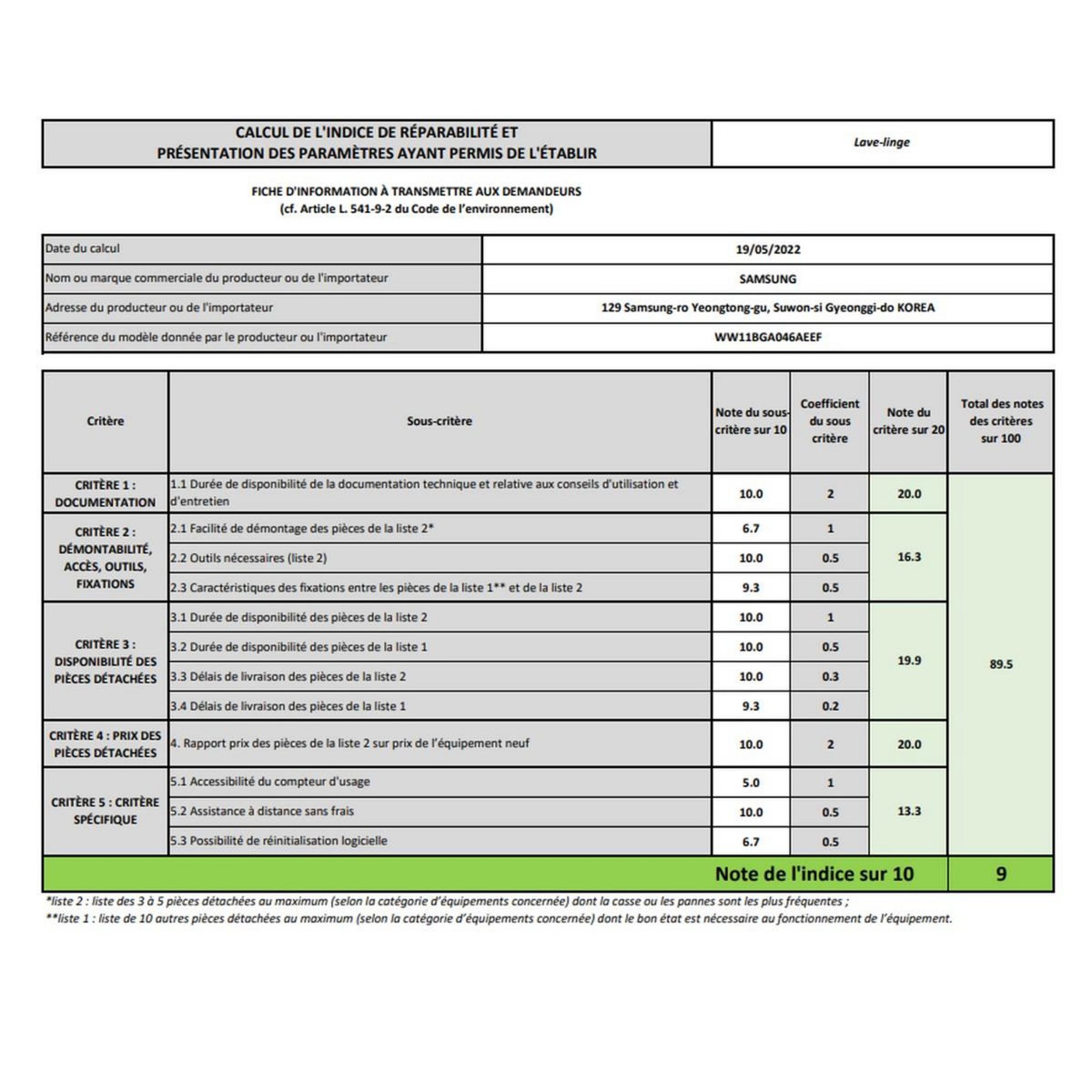 Samsung Lave-linge frontal 11kg 1400 tours/min blanc - WW11BGA046AEEF