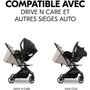 Voir la diapositive 4 : HAUCK Adaptateurs universels cosy - HAUCK - Pour poussette TRAVEL N CARE / PLUS - Noir