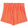 Voir la diapositive 2 : NAME IT Short  Fille Name It Feefee