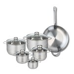 ELO Ensemble de 1 Poêle de cuisson 32 cm et 5 faitouts 12, 14, 16, 20 et 24 cm Elo Profi Brillant