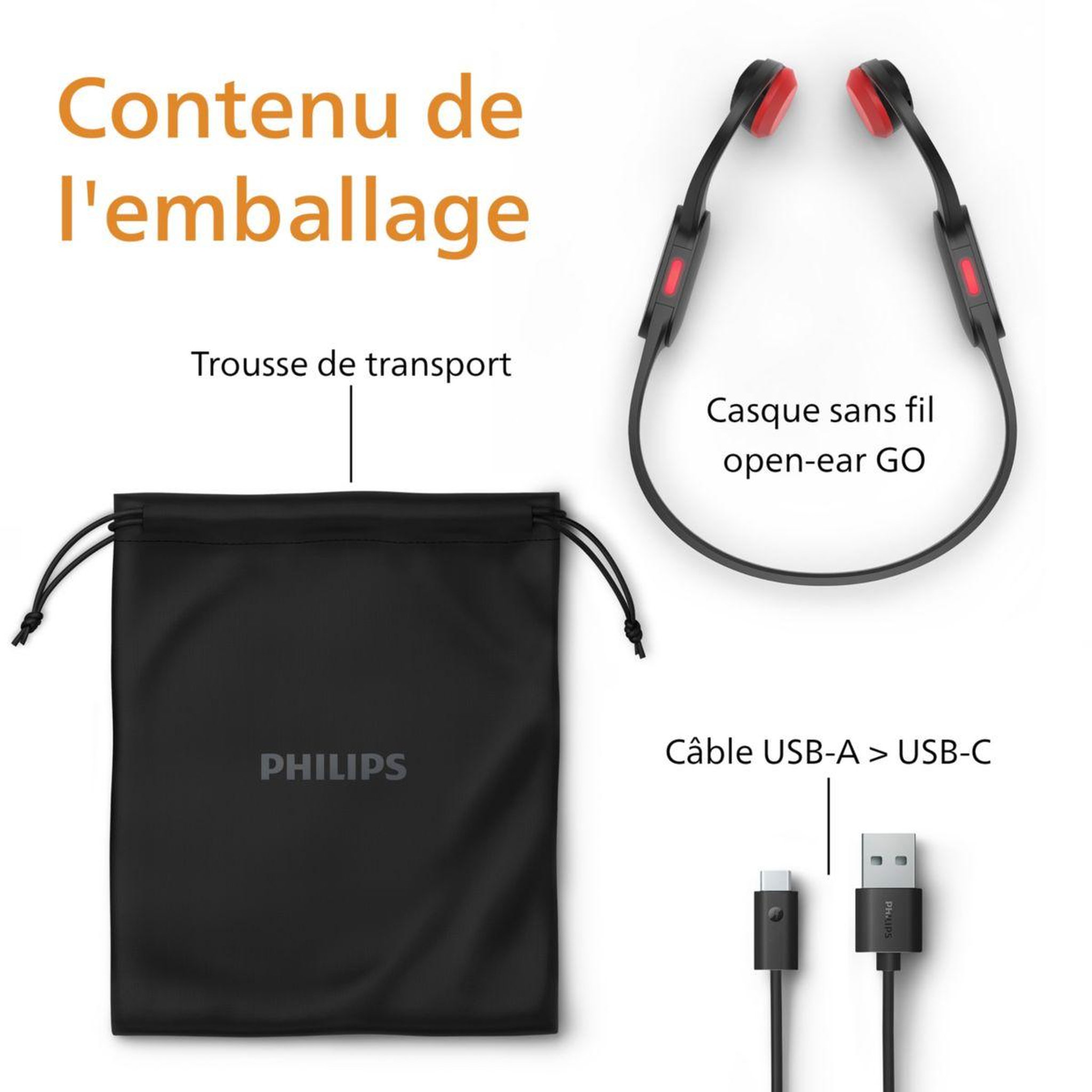 Voir la diapositive 5 : Philips Casque TAA5608BK Noir