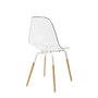 Voir la diapositive 4 : Paris Prix Lot de 4 Chaises Scandinaves  Phénix  81cm Transparent