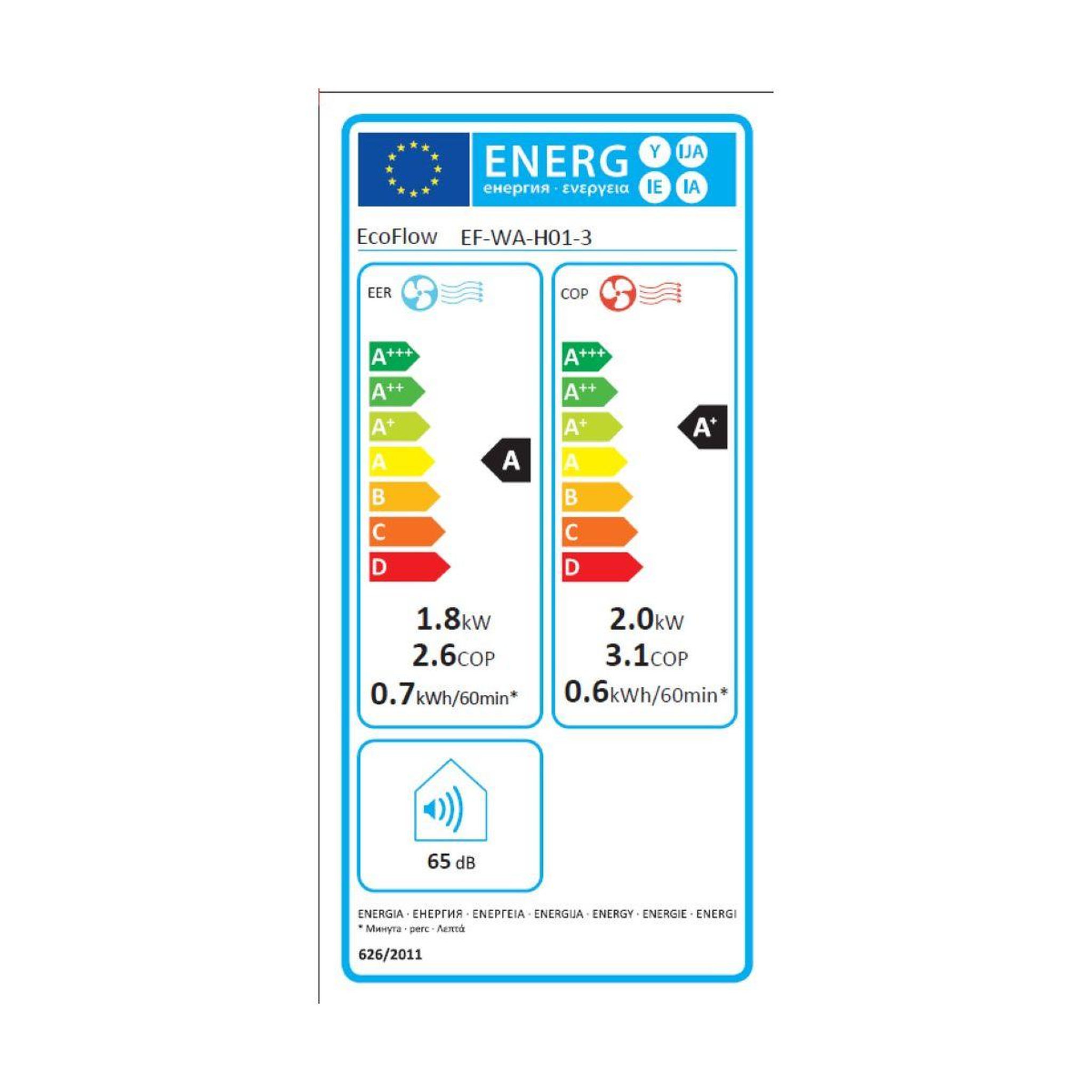 Voir la diapositive 6 : ECOFLOW Climatiseur réversible WAVE 3
