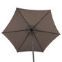 Voir la diapositive 3 : HESPERIDE Parasol Soya rond