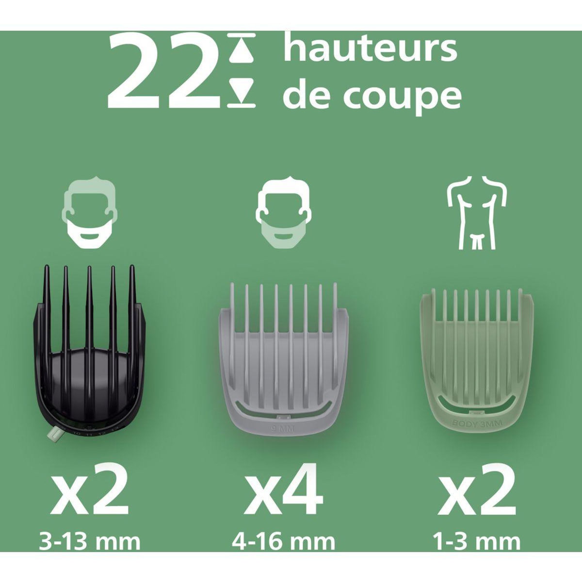 Philips Tondeuse multi usages MG7941/15 Series 7000