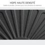 Voir la diapositive 6 : OUTSUNNY Pied de parasol rond base de lestage parasol Ø 51 x 30H cm HDPE motif rosace surface texturée noir