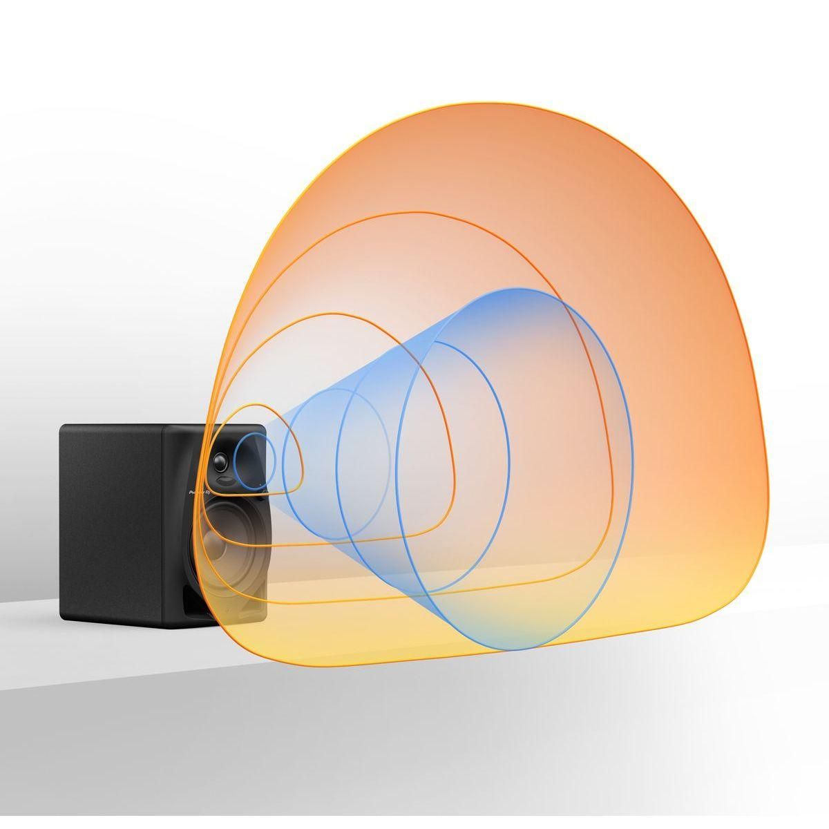 Pioneer Enceinte bibliothèque DM-50D-BT x 2