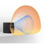 Voir la diapositive 5 : Pioneer Enceinte bibliothèque DM-50D-BT x 2