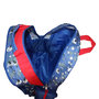 Voir la diapositive 4 : AUCHAN Sac à dos multipoches polyester multicolore AVIONS