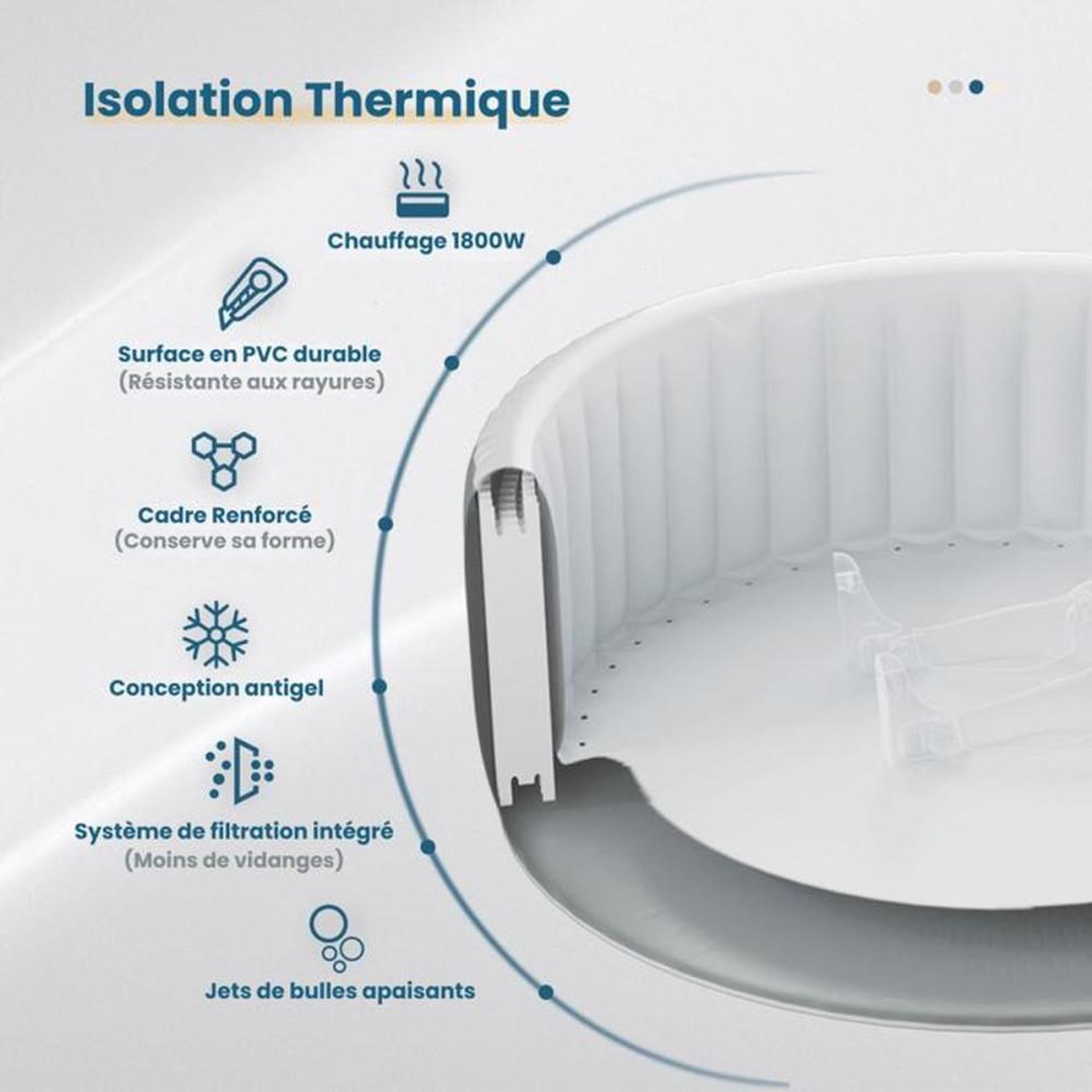 Voir la diapositive 2 : RELX TIME Spa gonflable octogonal 4-6 places avec LED, 130 jets et chauffage jusqu'à 40°C