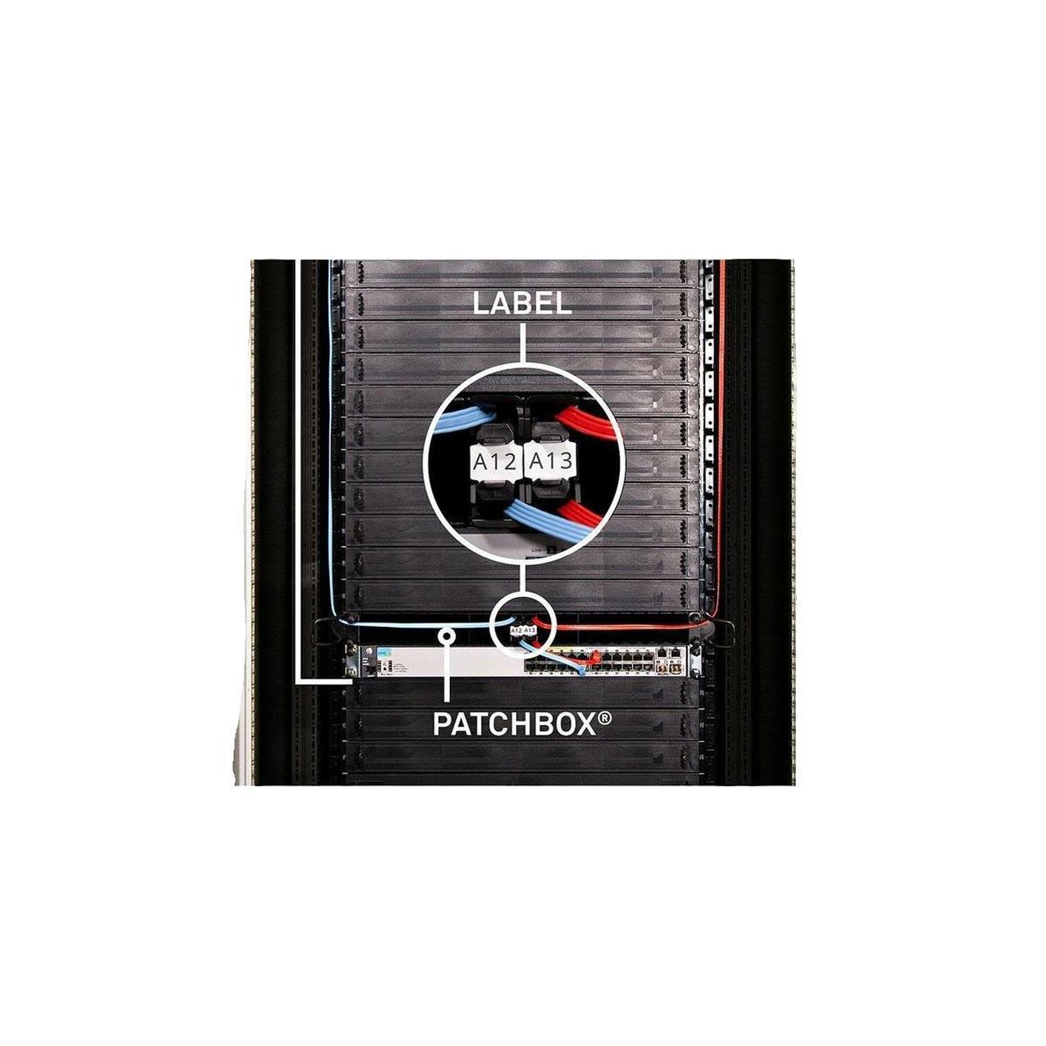 Voir la diapositive 3 : PATCH Étiquettes d'identification Patchbox 0674376605796 lot de 96 blanc