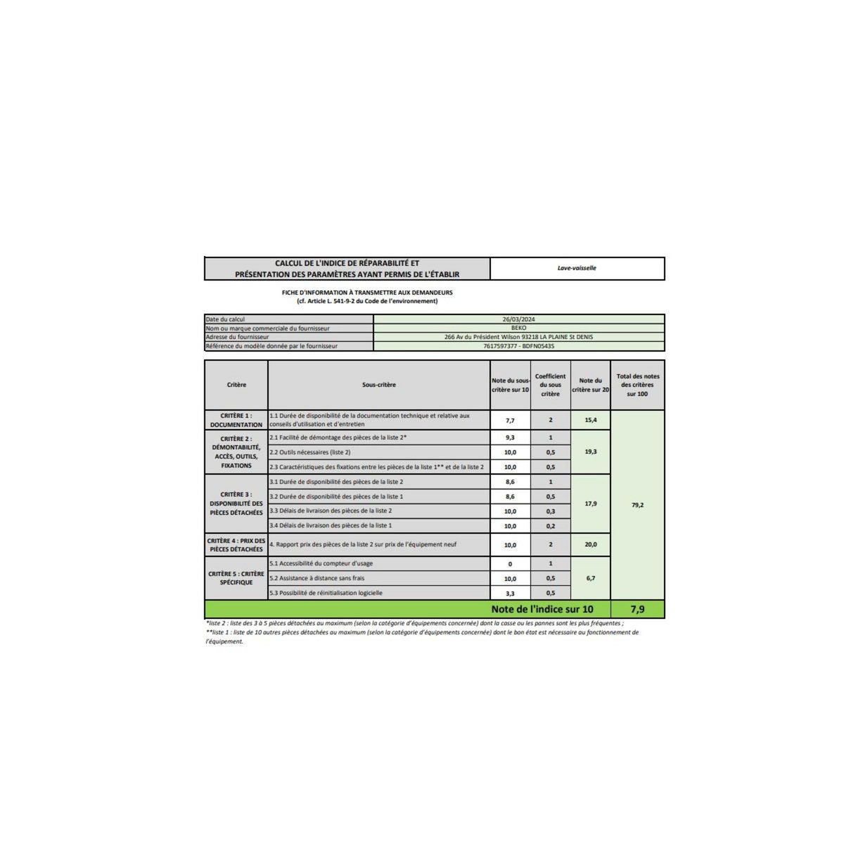 Beko Lave-vaisselle 60cm 14 couverts 46db - BDFN0543S