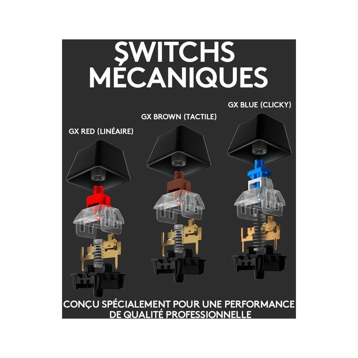 Logitech Clavier gamer G512 CARBON GX BLUE