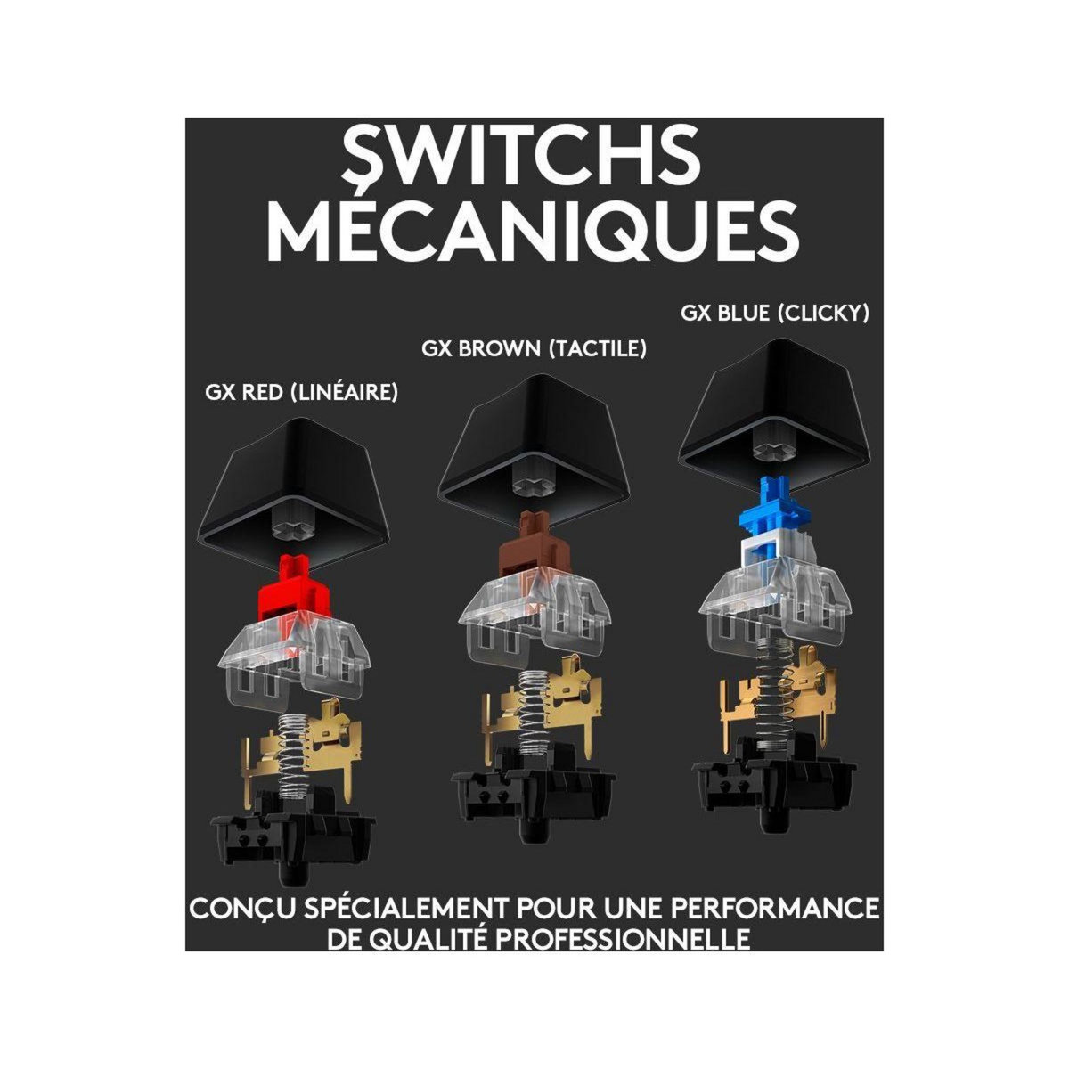 Logitech Clavier gamer G512 CARBON GX BLUE