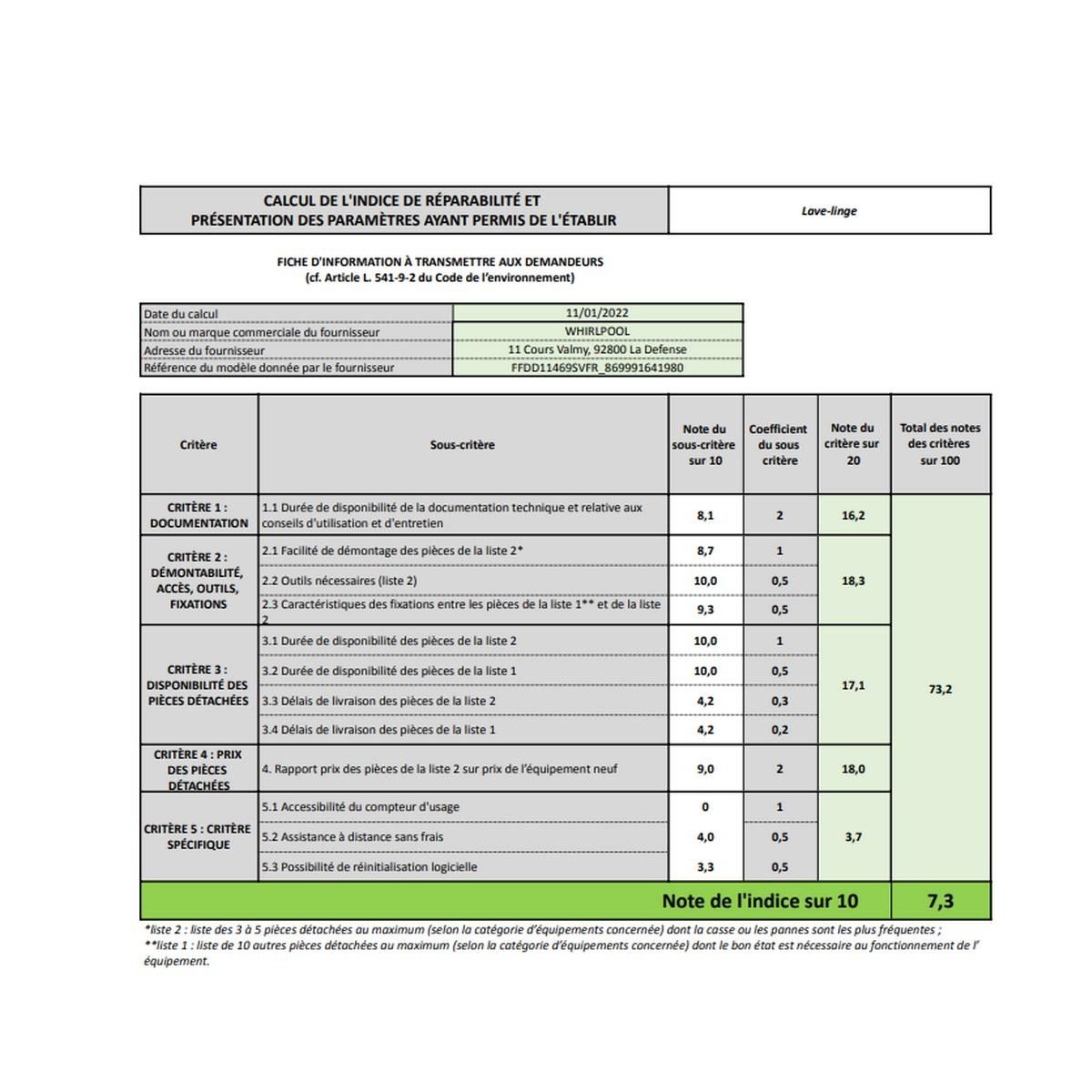 Whirlpool Lave-linge frontal 60cm 11kg 1400 tours/min - FFDD11469SVFR
